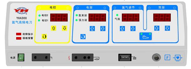 國產(chǎn)六家氬氣高頻電刀廠家_品牌_型號介紹